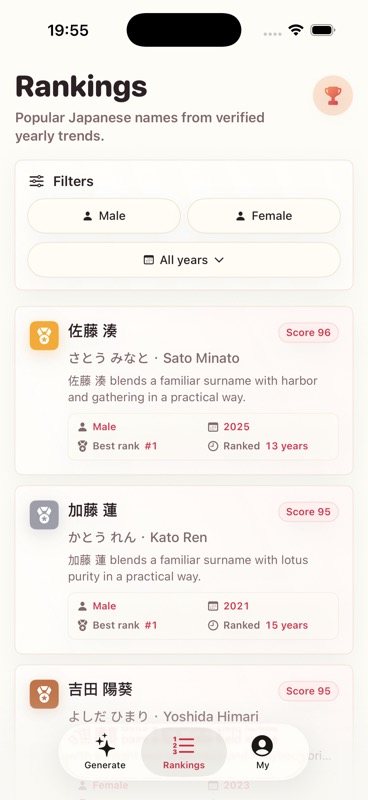Écran de classement JP Name avec noms japonais, lectures et scores.